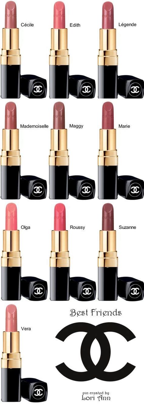 chanel ca makeup|Chanel lipstick colour chart.